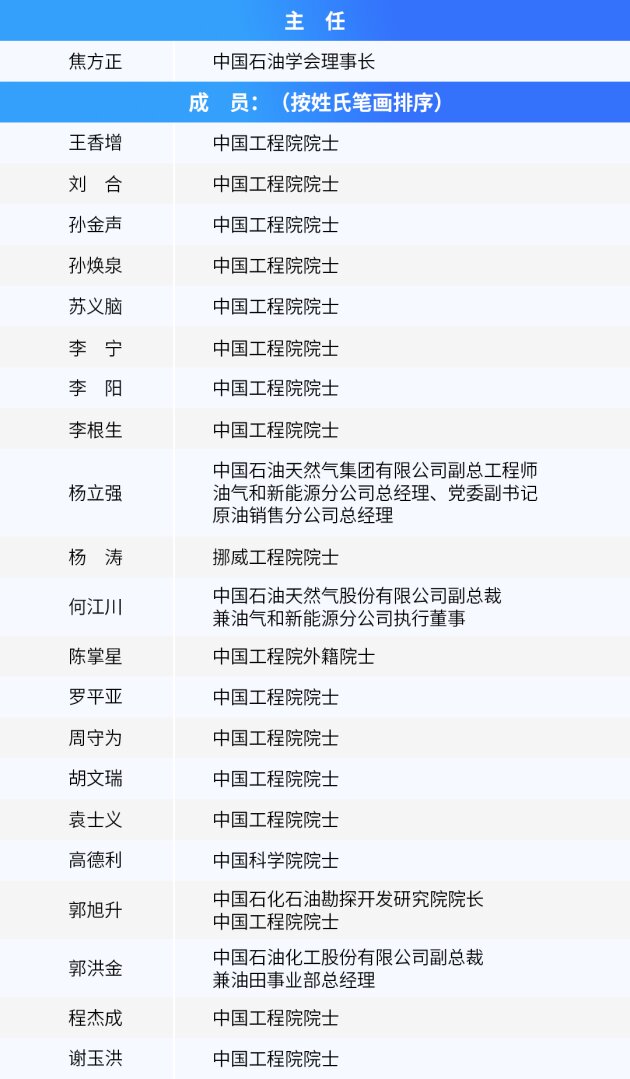 打造油气工程技术利器：2026油气工程技术交流大会暨成果展4月中旬成都启幕