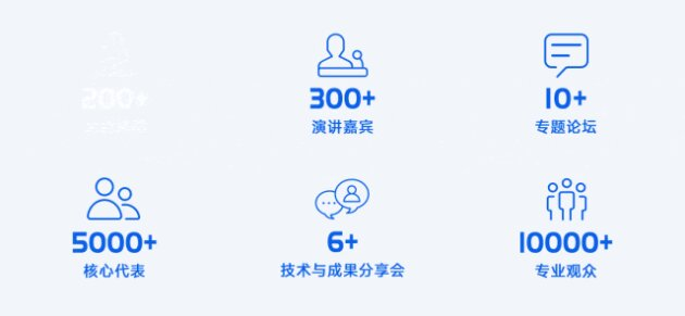 2026中国石油、中国石化、中国海油、国家管网、国家能源、中国中化、延长石油等能源企业信息技术大会定于5月13-15日在京召开