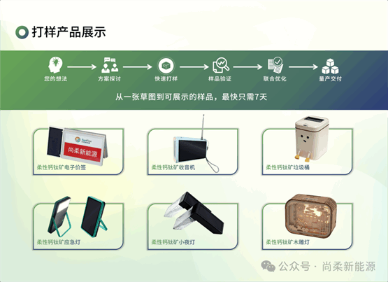 一张薄膜的十年：尚柔如何让柔性钙钛矿走进生活？