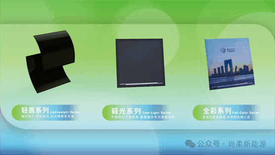 一张薄膜的十年：尚柔如何让柔性钙钛矿走进生活？